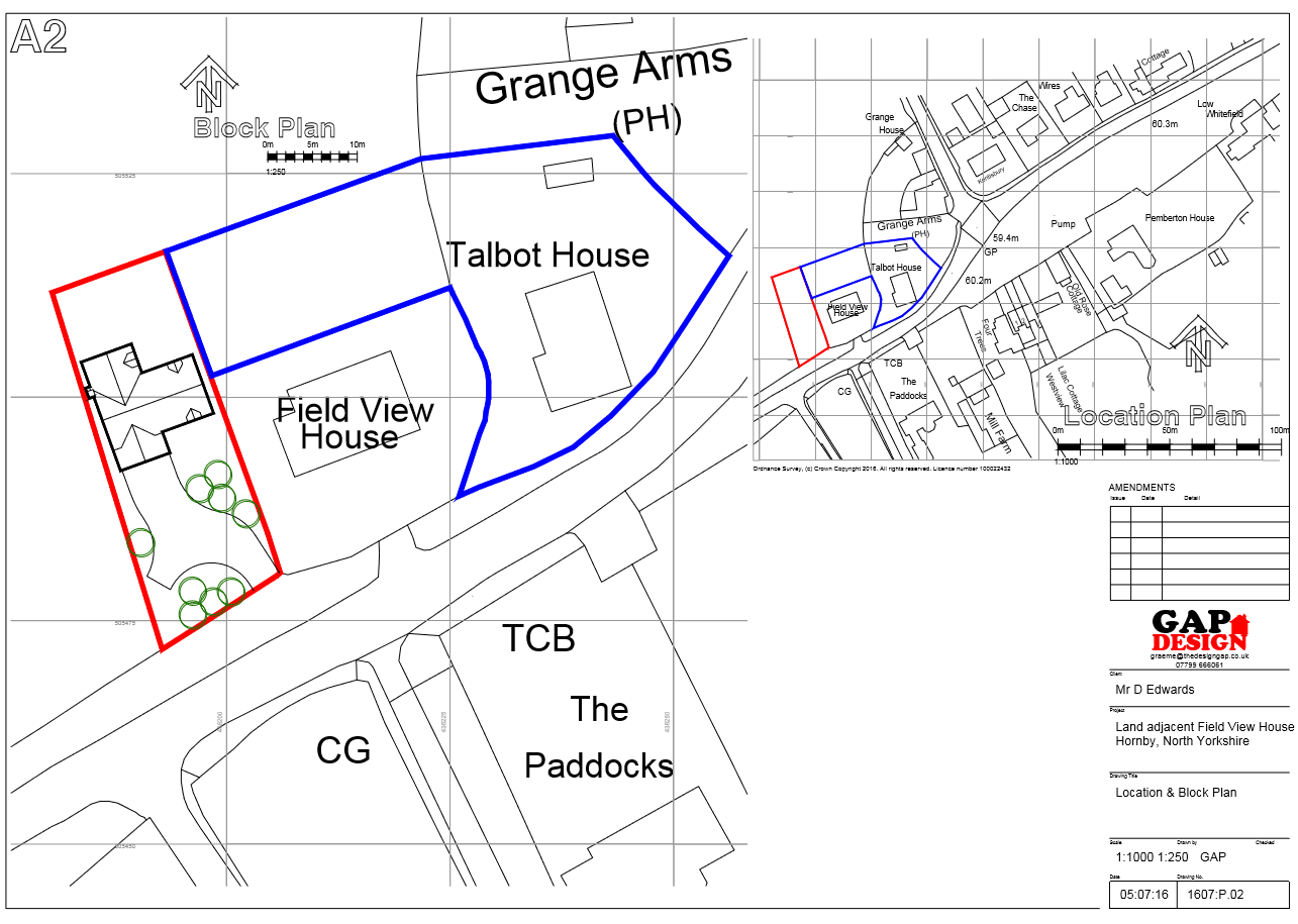 Planning House Success in Hambleton